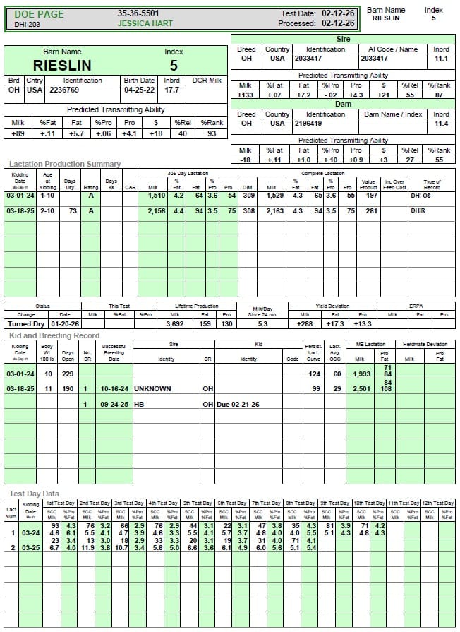 Riesling Doe Page 2025-6
